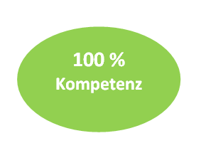 kompetenz